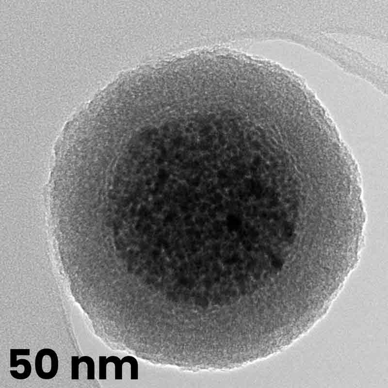 Magnetic nanoparticles and its use for advanced environmental solutions